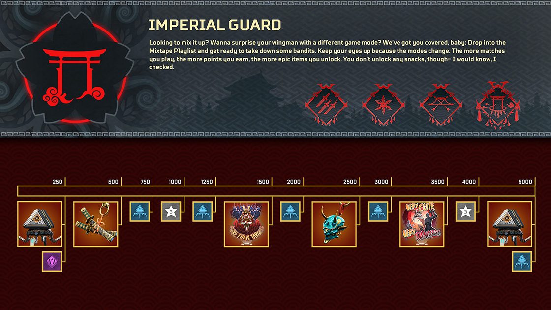 Apex Legends guardia imperial