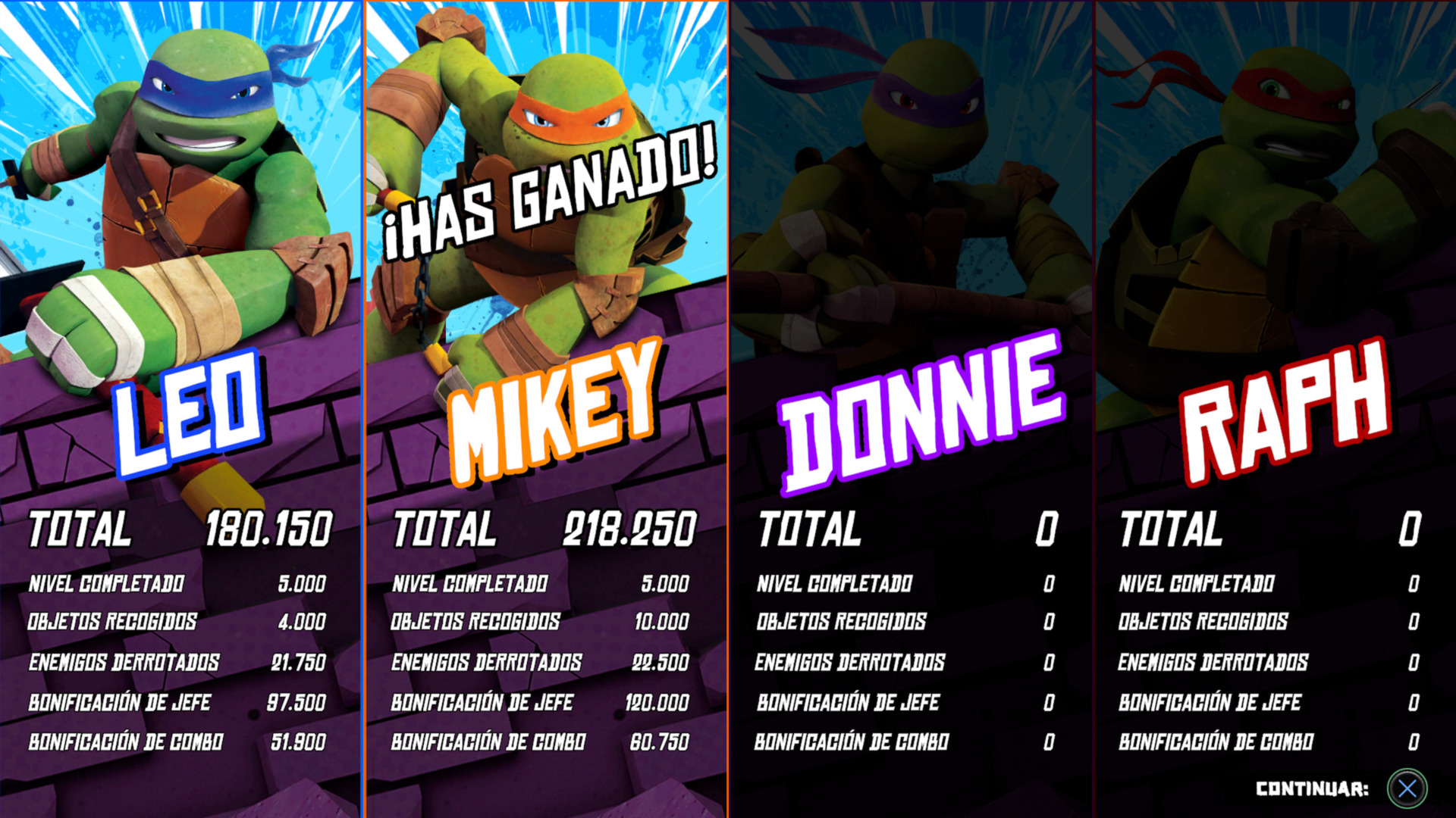 Review TMNT Arcade: Wrath of the Mutants - PC