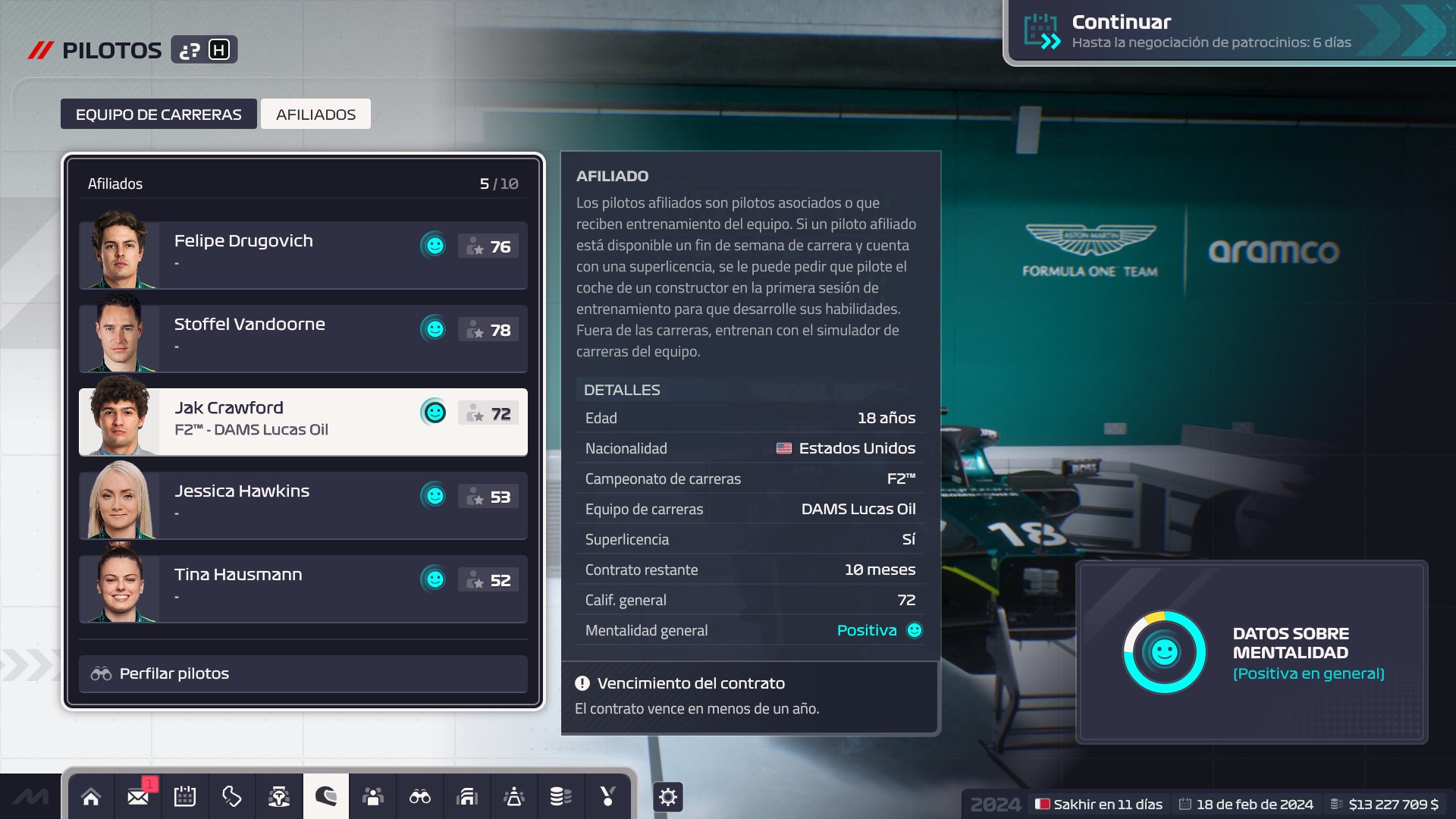 Análisis F1 Manager 2024 PC