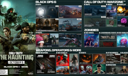 Call of Duty: Black Ops 6 The Haunting